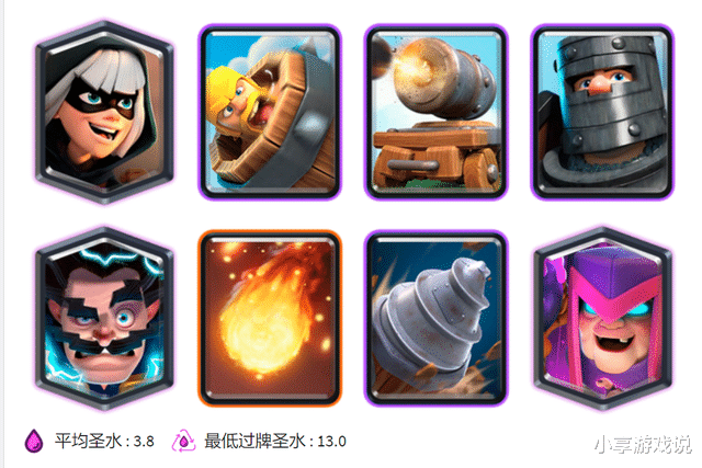 卡牌|皇室战争:这套卡组胜率稳步上升,天梯环境大洗牌,突进能力很强