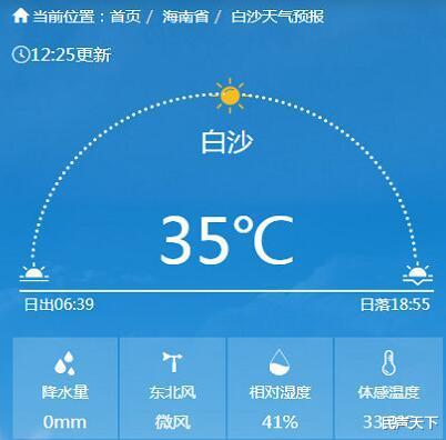 民声天下 35℃+！海南迎来年内首高温！白沙在前、昌江断后！海口也在望