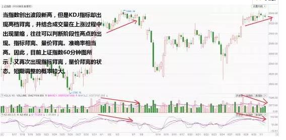 股价 中国股市：散户为什么一投资就亏？很多人不明白，值得散户反思