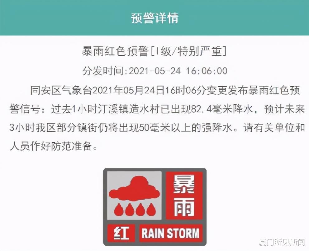 厦门所见所闻 34.5°C！厦门高温延续，东渡气象本站创造当日历史气温极值纪录