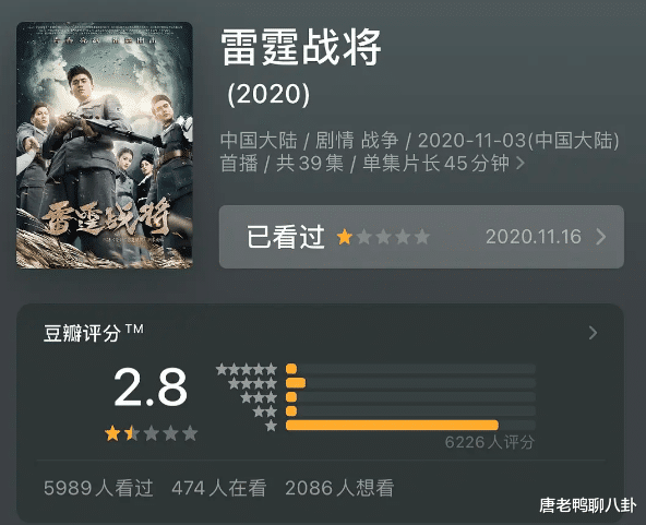 豆瓣|13万差评，豆瓣2.9分堪比《亮剑之雷霆战将》，年度最烂剧诞生了