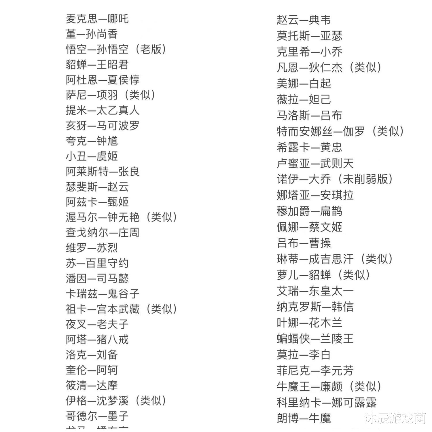 梦泪|梦泪回归引人泪目，AG集结老将出征AIC，目标剑指亚运会