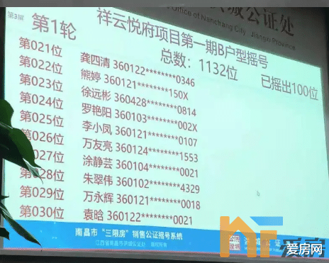 二手房|【最全】中签率低至11.21%！中粮建发祥云悦府首期摇号结果出炉！你中了吗？