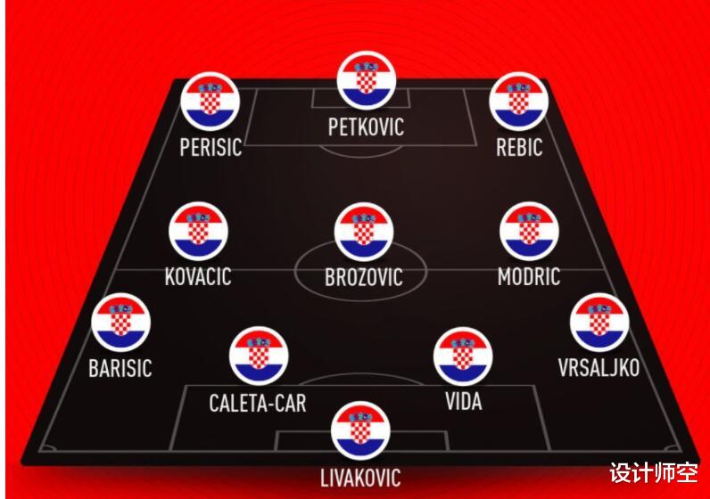 克罗地亚队|英格兰VS克罗地亚：英国能重现欧国联一幕还是再现世界杯一幕