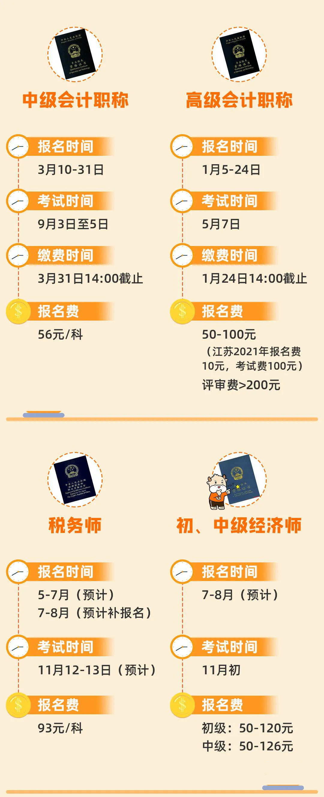 宿迁|官宣！2022年 最 全 考 证 日 历 ！
