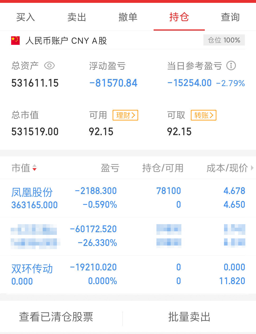 凤凰股份 5.19复盘+个股解盘+操作记录：买入凤凰股份