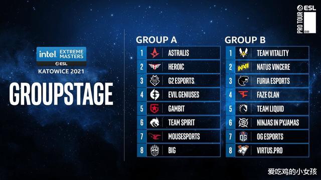 生肖|CSGO：令人惋惜的职业选手，瓜皇遗憾退役，K神变K宝