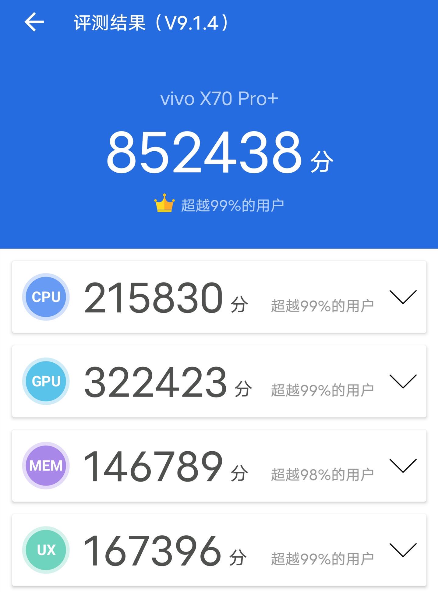 vivo x70|vivo X70 Pro+真机实测：谁还敢说国产旗舰拉胯