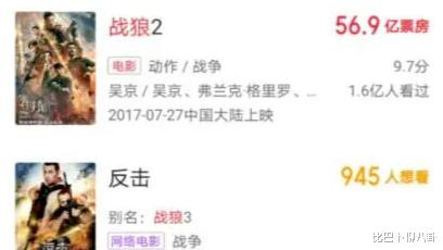 吴京|赵文卓新电影更名《战狼3》，吴京帮忙宣传粉丝彻底慌乱：啥意思