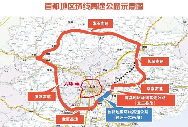 恒大地产|环京买房避坑指南，这两个区域“谁买谁踩坑”