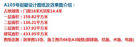 别墅|城里买不起房，那么在老家建栋别墅，还是绰绰有余的！