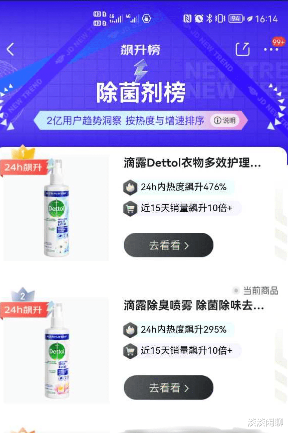 肖战|肖战彰显顶级实力，双平台刷榜！令商圈重新审视，霸主也来抢？