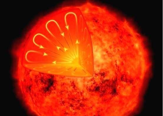 恒星 科学家又有新发现：特殊恒星表面存在罕见元素，犹如人造核废料