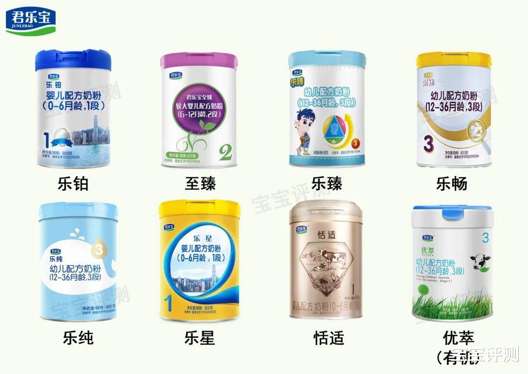 宝宝评测|25个国产奶粉品牌简史,品牌信任度重建谁更好?