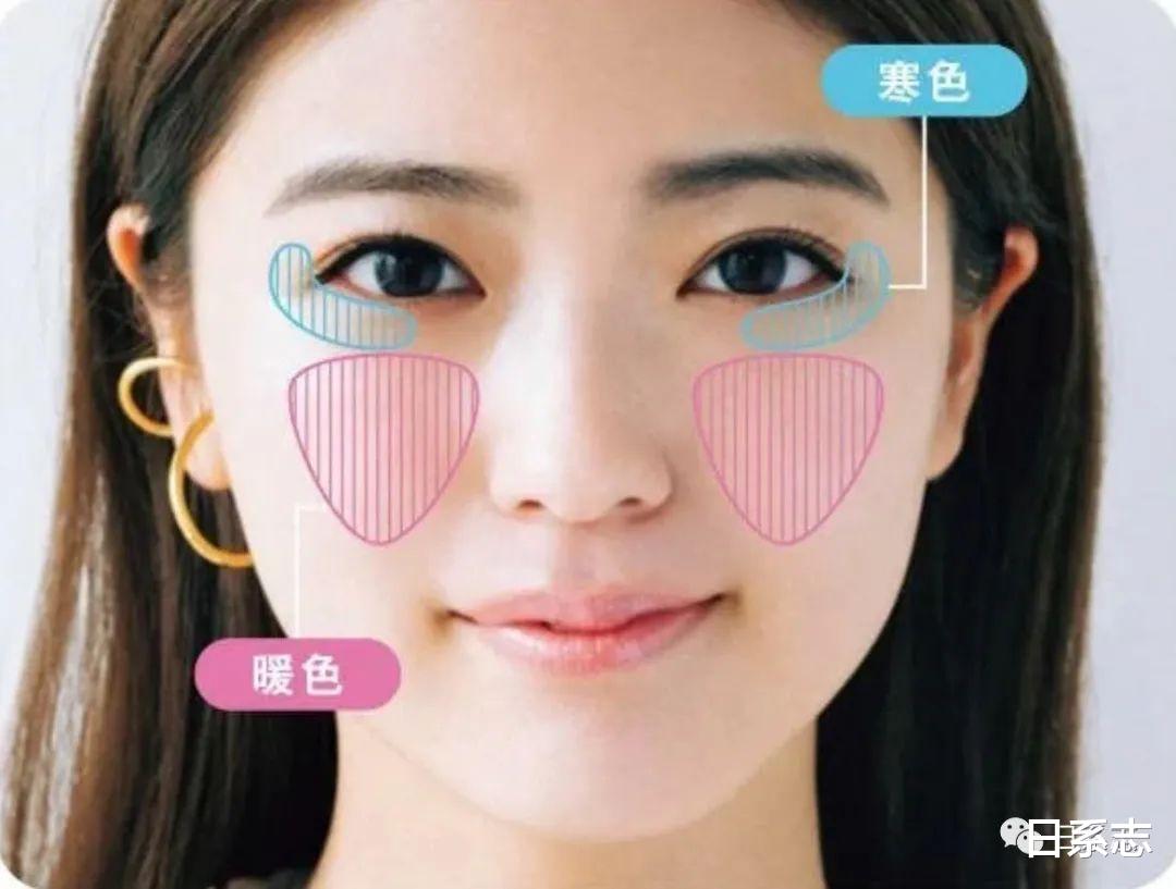 腮红|樱花妹的“氧气感”，是怎么靠妆容伪造出来的？