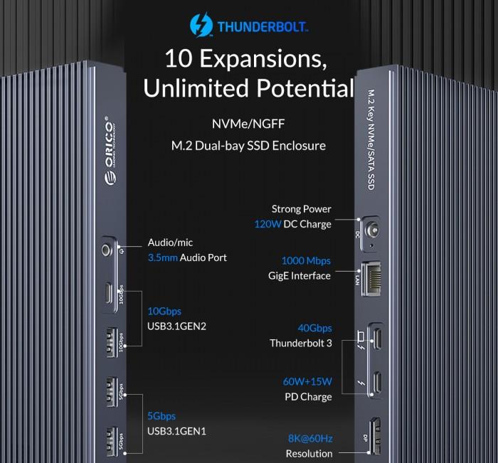 奧睿科|奧?？仆瞥鯰B3-S2雷電擴展塢與生物指紋識別移動硬盤新品