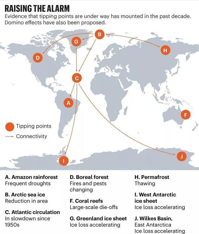 极端天气 北纬40度魔咒来袭？世界各地频发灾祸，地球这是要弃养人类么？