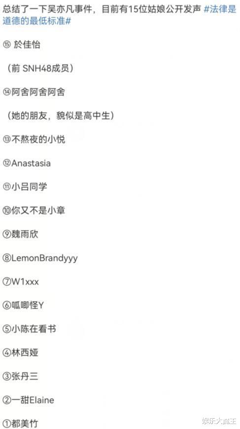 吴亦凡|声讨吴亦凡受害女性已多达15人，首家官媒下场：私德不修必难行稳致远