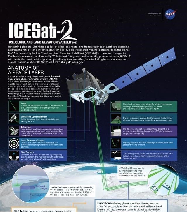 陨石 太阳伴星，2600万年转回一次，或是它导致了生物灭绝的周期性