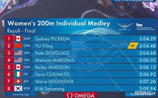 道格拉斯|0.19秒之差！16岁中国小将破纪录遗憾摘银，夺冠头号热门惨遭爆冷