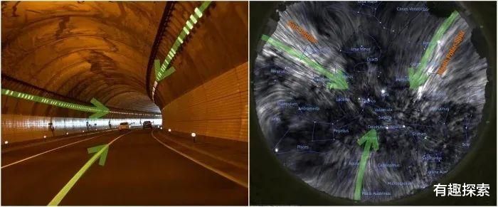 太阳系被困在弯曲的磁场隧道内?科学家有新发现,隧道长1000光年
