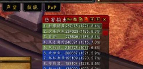 魔兽世界怀旧服|魔兽怀旧服：猎人P3全新1键输出打法！凑4件装备，DPS比现在高20%