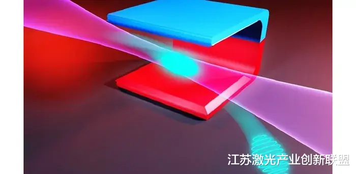 自由电子激光 自由电子激光新突破：二极磁铁中的激光束相互作用