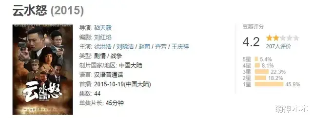 张梓琳|《王牌部队》尚未过审，招商海报肖战番位又变了，总导演名字消失