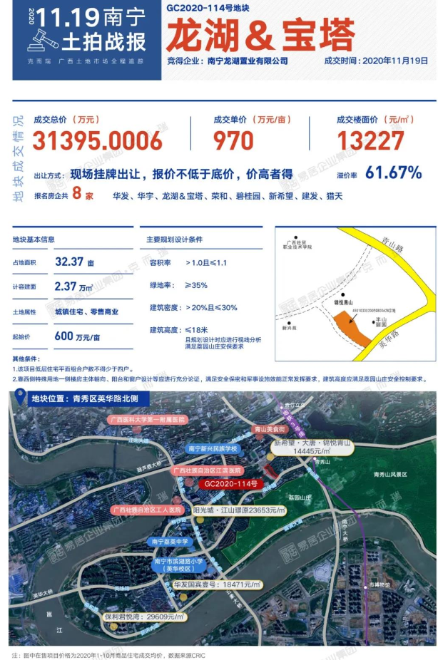 购房置业|青山国宾区“最难开发的地”，被龙湖解题了