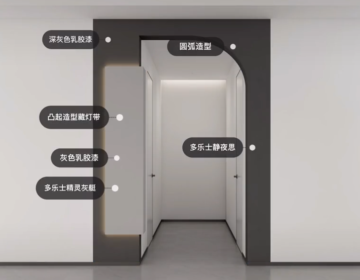 美宅设计|走廊过道入口有个梁,你还在包门套吗?可以这样做!