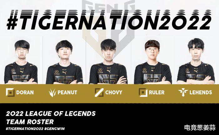 gen.g战队|韩媒评选转会期最大赢家：BLG、Gen、VIT、TL