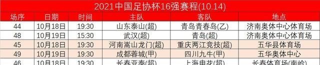 炄锌说 10月14日：足协杯16强产生，陕西女足七连胜，国羽晋级汤尤杯八强