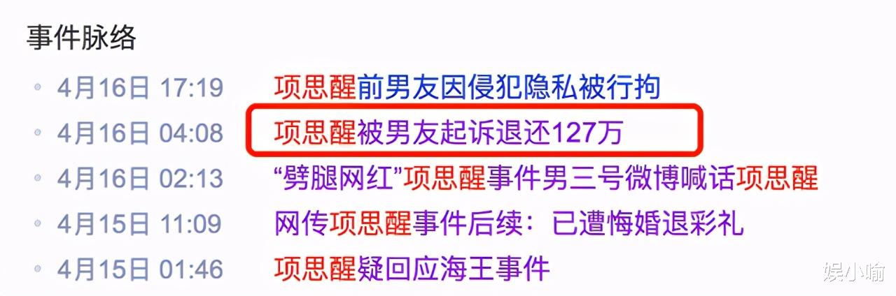张科峰|项思醒被控诉，浪荡史被揭开，王思聪发文感叹：道德遮羞布被撕开