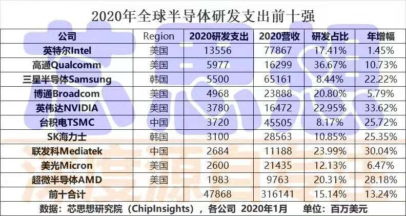 网易云音乐|我们国家强大还得靠制造业？互联网何去何从？网友：还是中国制造