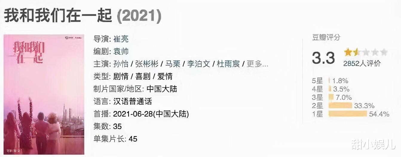 方琼|2021年十大烂剧出炉:每一部都烂得清新脱俗,各有各的槽点