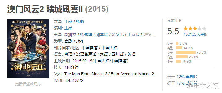 周润发|《别叫我赌神》发首支预告，周润发晚节不保，还被吐槽蹭死人热度