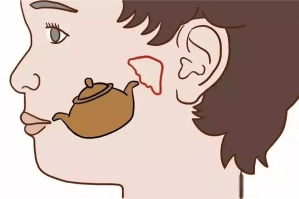 小儿推拿杨晓|小儿推拿杨晓：儿童腺样体肥大越来越多，治腺样体肥大中医有优势