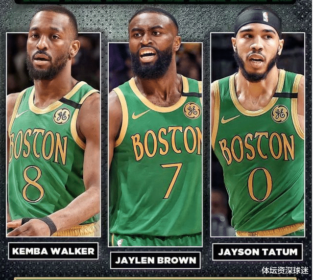 籃網隊|美評NBA現役十大實力最強三巨頭：籃網三巨頭僅第2，榜首實至名歸