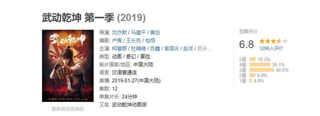 acgn漫评|盘点今年还能赶上开学季的高人气动漫！