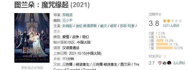 MARRY 豆瓣3.8分，拍剧的导演最好不要拍电影，网友评论比电影精彩