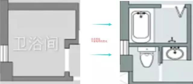 时尚装修设计大全|卫生间别瞎装！聪明人都装成“三分离”，真心太实用了！