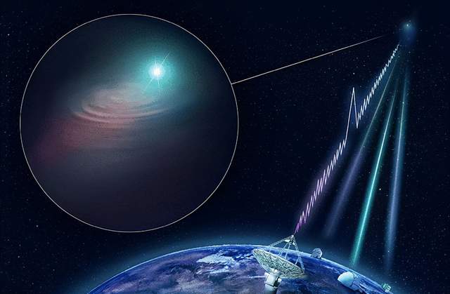 人类为什么执着寻找外星人?除了好奇之外,这4个原因也不能忽视
