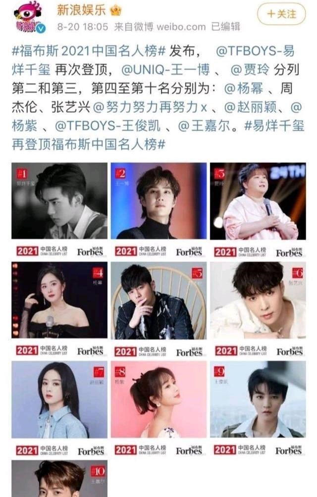 肖战|王一博千玺杨幂杨紫均提名，网友疑问为何没肖战，粉丝回答很幽默