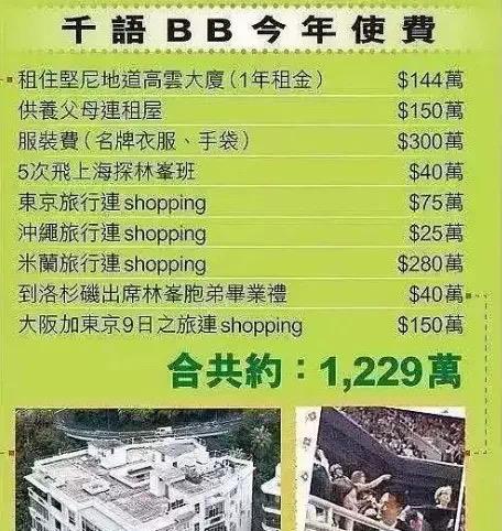 梅利爱说事 林峯三段情史:被潘霜霜曝床照,为吴千语花费千万,情定内衣模特