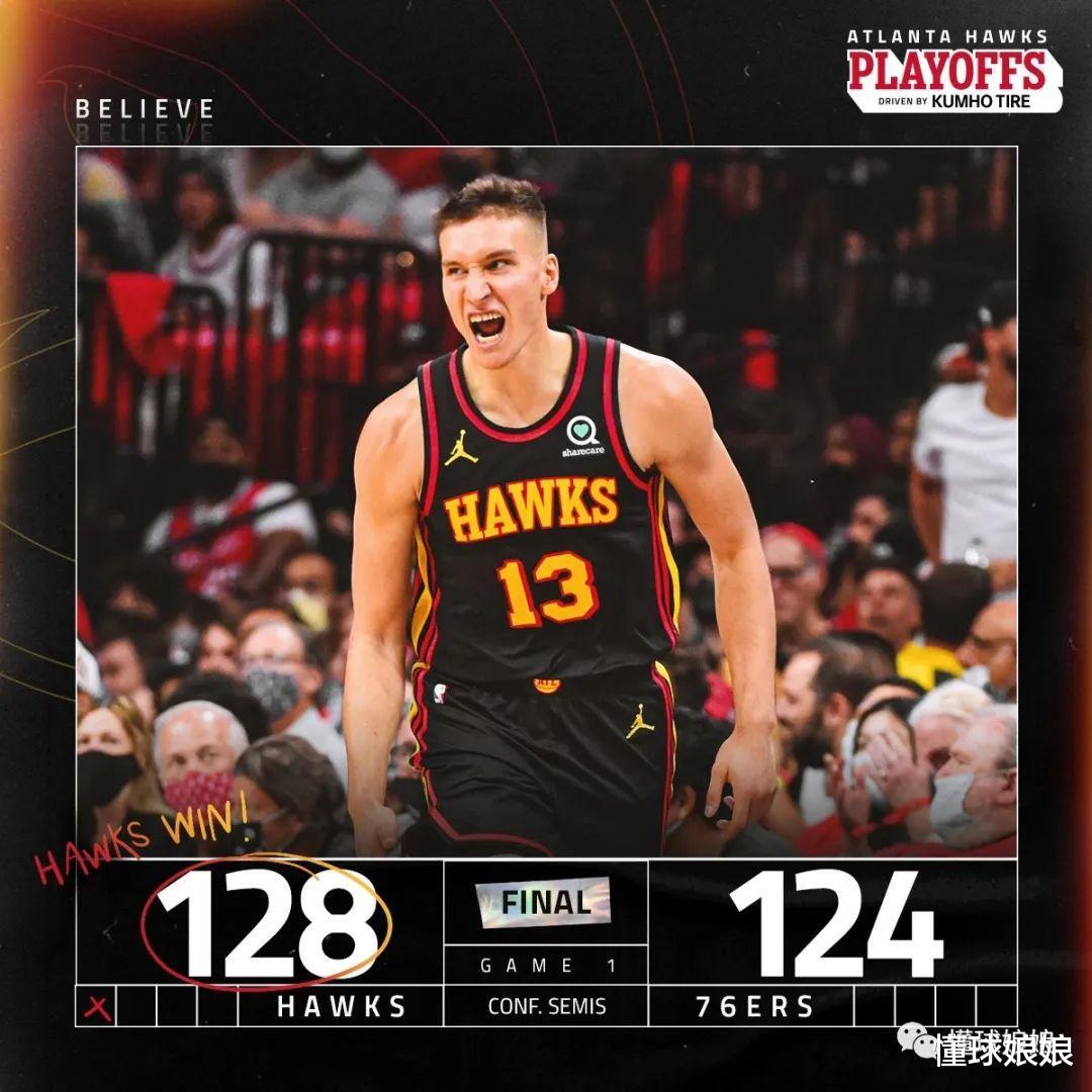 76人队|赢了！又赢了！有点厉害啊，东部第一主场都被打静音了