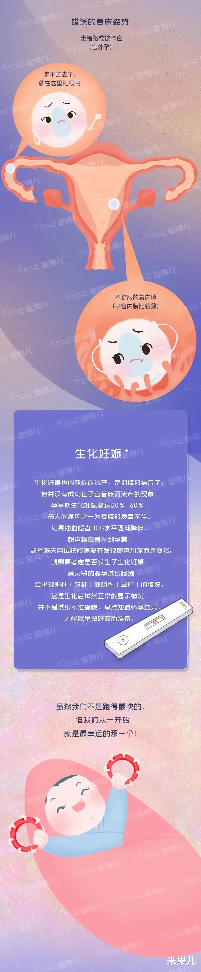 米果儿|913超全备孕攻略来袭，这样造娃一击即中！