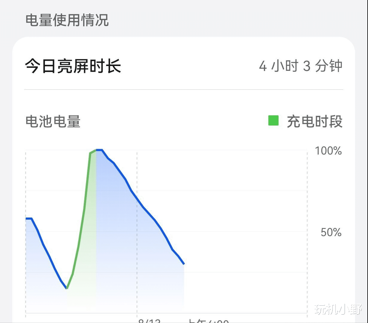 华为|花5074元,在年末捡漏华为P50Pro亏吗?摸到真机一切都值了