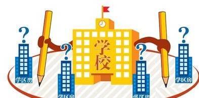 香港|老破旧学区房的变故太大，投资老破旧学区房风险太大了