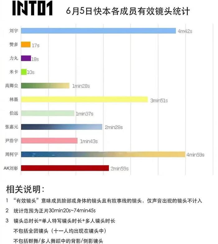 快乐大本营|《快乐大本营》太硬气，在外网把3个日本明星的镜头全部删掉