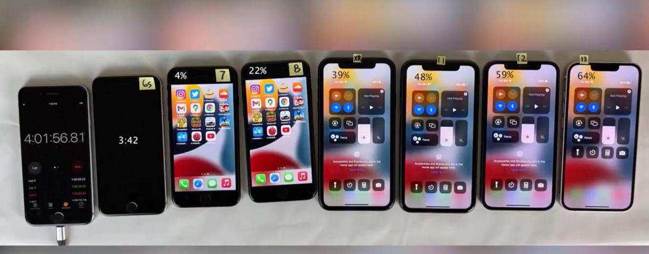 iPhone|七款iPhone续航测试，这就是为什么推荐你一定选择iPhone13的理由